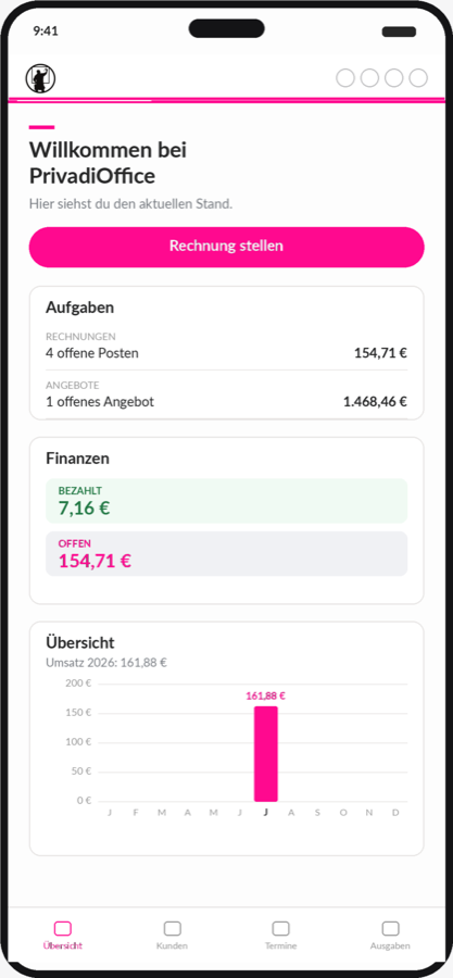 Bildschirmfoto der PrivadiOffice-Übersicht